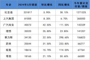 188金宝搏破解版截图0